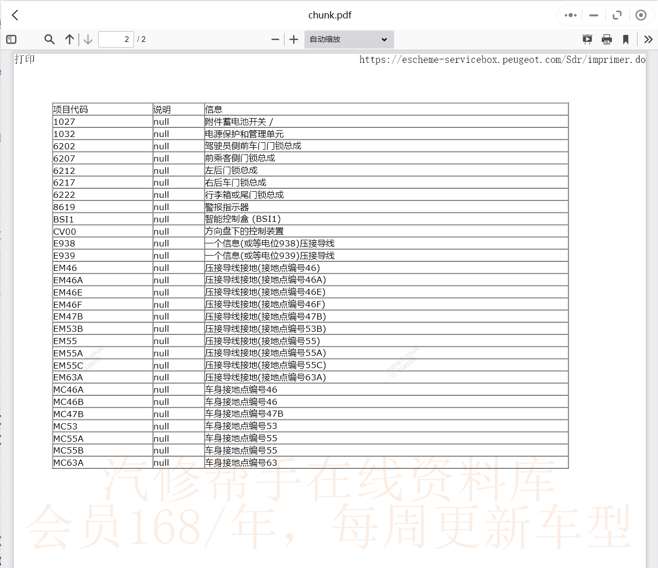 標(biāo)致維修手冊