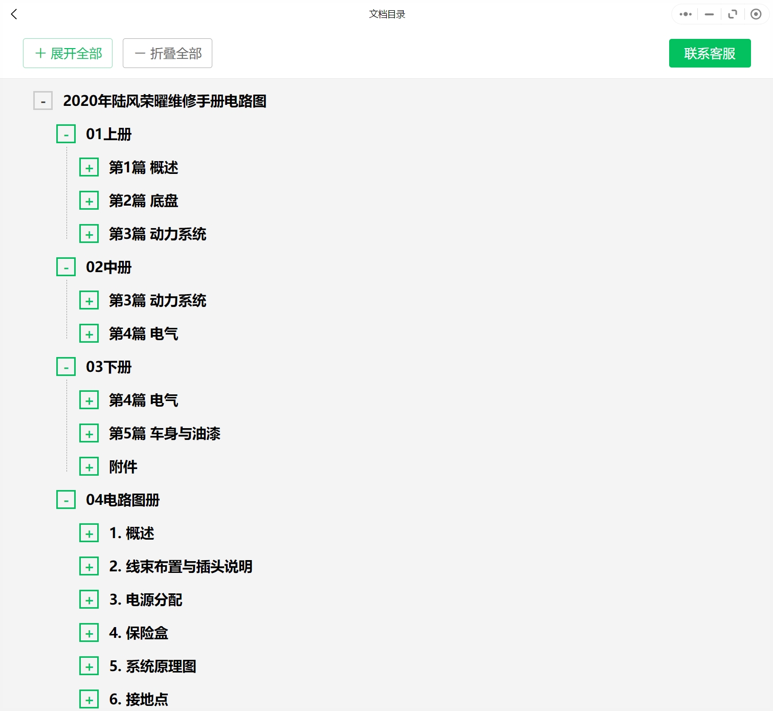 2006-2020年陸風(fēng)和領(lǐng)途汽車維修手冊和電路圖[資料更新]