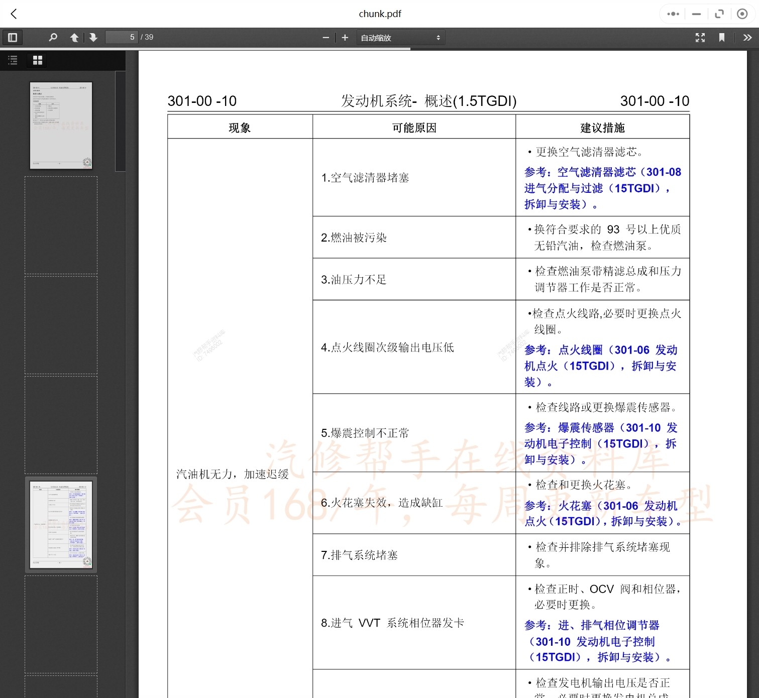 2006-2020年陸風(fēng)和領(lǐng)途汽車維修手冊和電路圖[資料更新]