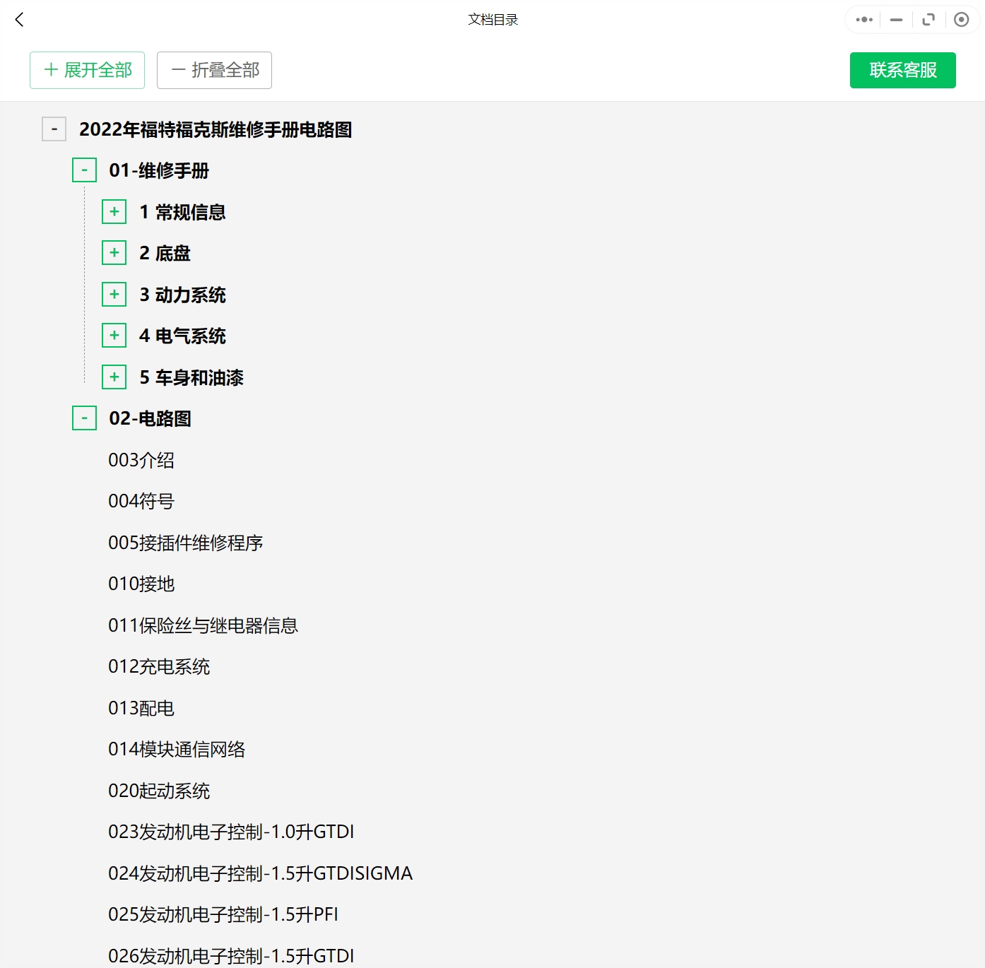 2005-2022年款福特?？怂咕S修手冊和電路圖資料更新
