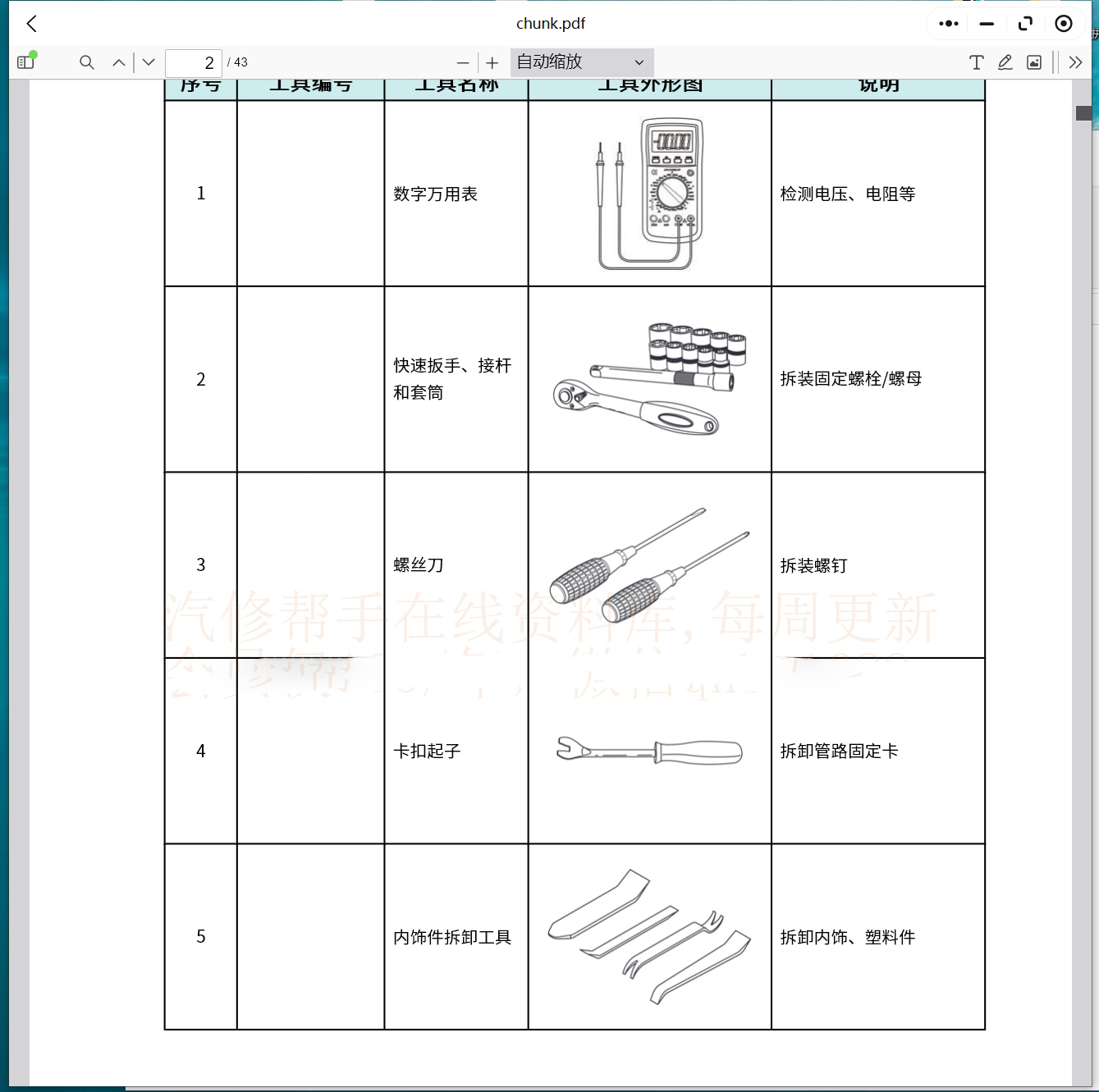 埃安LX S V Y PLUS 阿維塔11 寶沃BX7 BX5 維修手冊(cè)電路圖資料更新