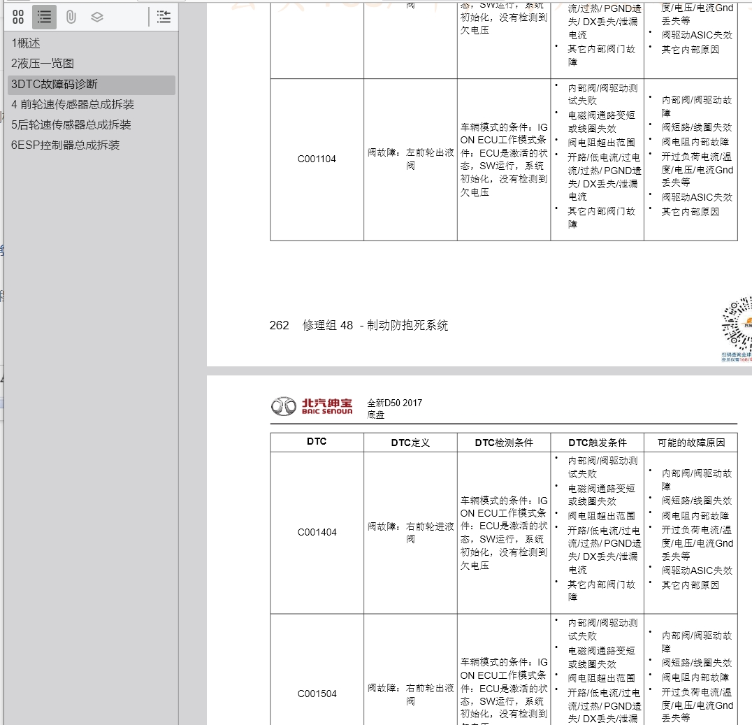 北汽紳寶D50D20X35X3智達(dá)D70C50D60X25/X55/X65 智道智行維修手冊(cè)電路圖資料